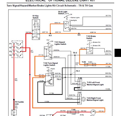 john deere gator  wiring diagram