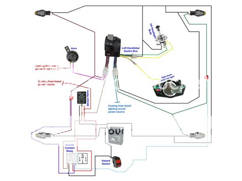 innovatehouston tech  wire relay horn diagram