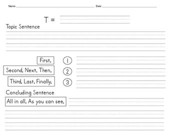 revised draftoutline format paper  narrativeexpository writing