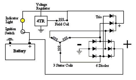 microcontroller   monitor  alternator exciter wire  mcu electrical engineering