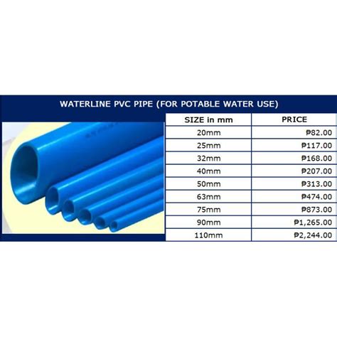 pvc pipe sizes philippines  rated     beecost