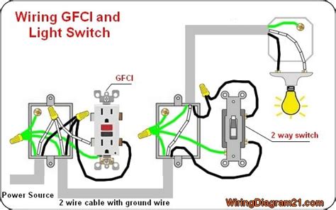gfci outlet wiring diagram outlet wiring electrical wiring diagram