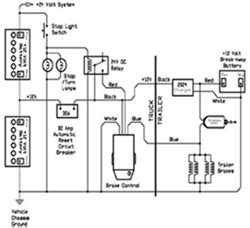 wiring diagram  prodigy electric brake controller dh nx wiring diagram
