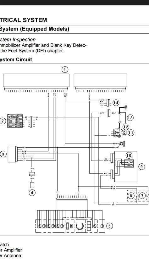 hot wire kawasaki ninja ignition wiring diagram