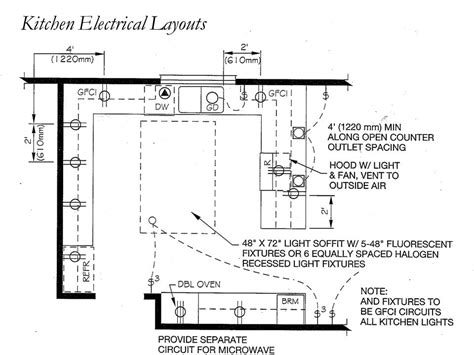 kitchen layout kitchen electrical wiring diagram