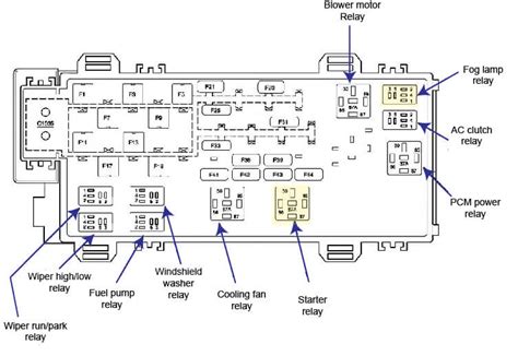 ford ranger  engine diagram