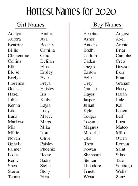 baby names   baby girl names unique baby girl names baby  list