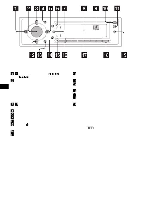 sony cdx  wiring diagram fab work
