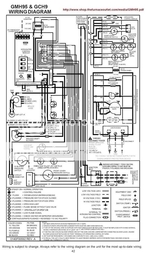 goodmans heat pump   stage furnace thermostat wiring  needed doityourselfcom