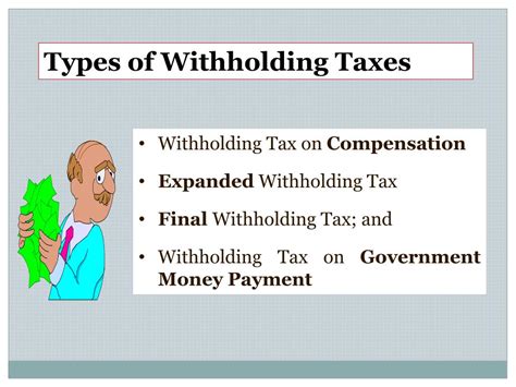 withholding tax  source powerpoint
