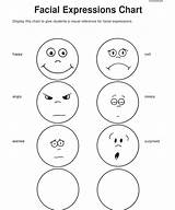 Emotions Facial Expressions Emotion Feeling Coloring Pages sketch template