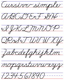 examples  handwriting styles draw  world draw write