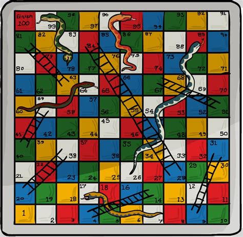 perfect game snakes  ladders snakes  ladders perfect game