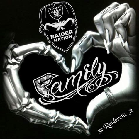♥ Raider Nation ♥ My Cali Teams Pinterest Raider
