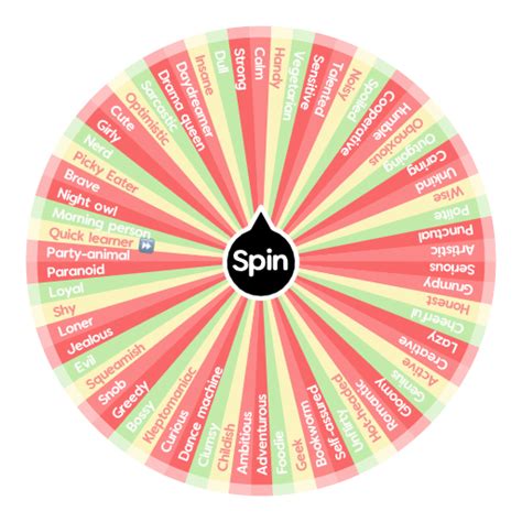 personality traits spin  wheel random picker