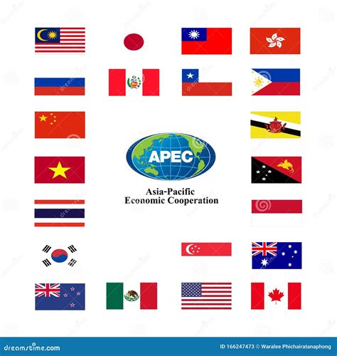 apec member countries editorial stock photo illustration  trade