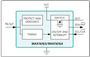 maxmax nanopower onoff controller electronics labcom