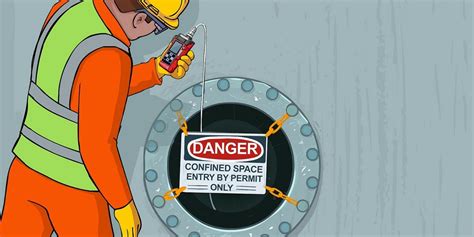 confined space safety program