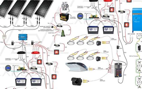 interactive diy solar wiring diagrams  campers vans rvs exploristlife