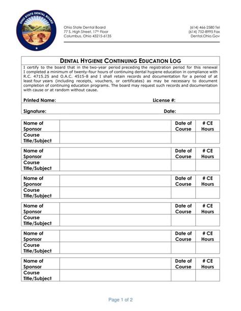 dental note templates