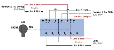 position selector switch wiring diagram diagram resource gallery