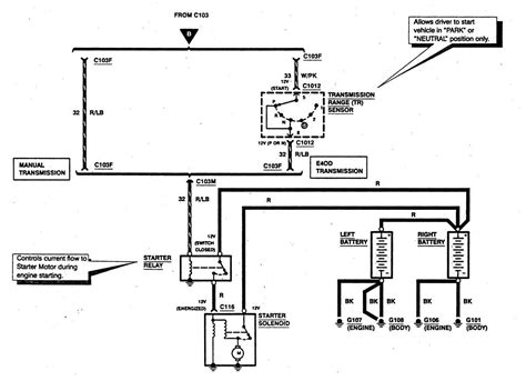 ford  starter solenoid wiring diagram images wiring diagram sample