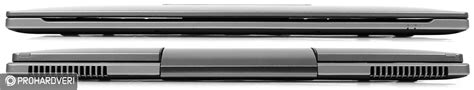 Acer Aspire R7 – Egy Formabontó Notebook Prohardver Notebook Teszt