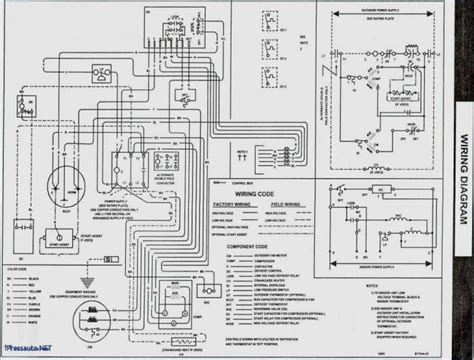 furnace blower wiring diagram organicica