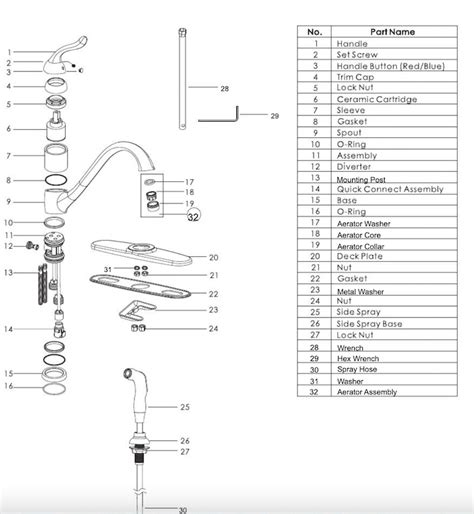 tuscany faucet parts diagram diagram lens