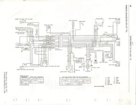 jemima wiring wiring diagram honda tmx  engineowning