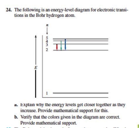 solved     energy level diagram  cheggcom