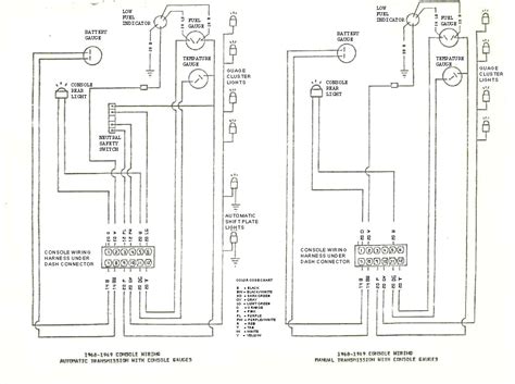 camaro wiring diagram gallery wiring diagram sample