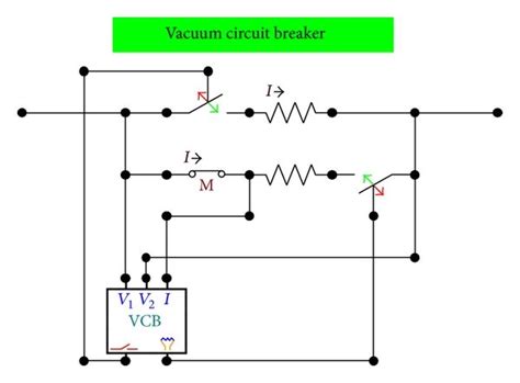 model   vacuum circuit breaker  scientific diagram