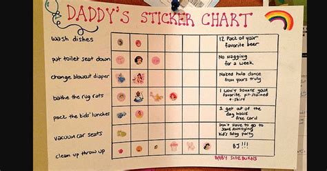 Woman S Chore Chart For Husband Offers Oral Sex And Naked