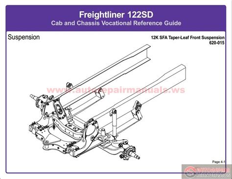 freightliner body builder manuals guides auto repair manual forum heavy equipment forums