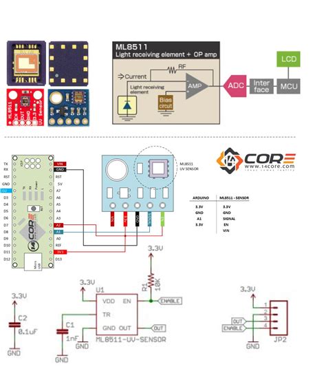 ml uv light sensor wiring diagram schematics arduino guide core  corecom