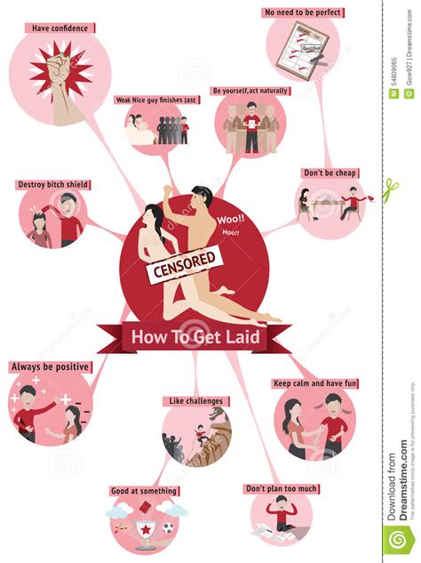 how to get laid and sex infographic guide template layout design stock