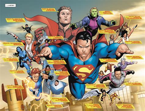 Dc Comics Presents Legion Of Super Heroes Issue 2 Read