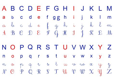 alphabet les activites de maman pour ecriture en majuscule primanyccom