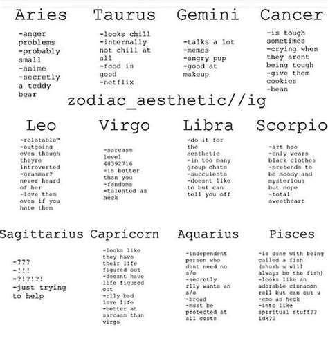 Does This Accurately Describe Your Sign Mine Is Kinda Right Check Out