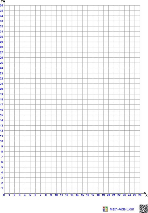 graph paper  axis template   speedy template