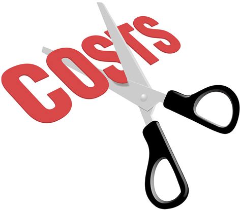 emr pricing    emr software cost
