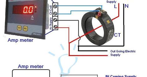 digital ammeter wiring with current transformer ct coil electrical