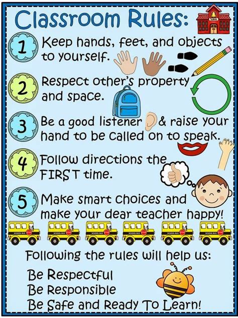 Fairy Tales And Fiction By 2 Rules Of Engagement Classroom Rules