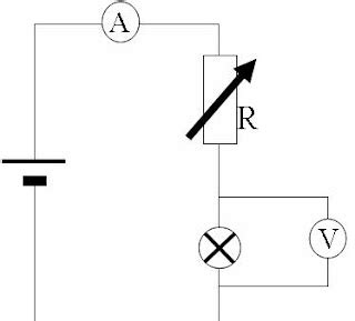 brockbankrevision making iv characteristics