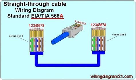httpwwwwiringdiagramcomrj ethernet cable wiring