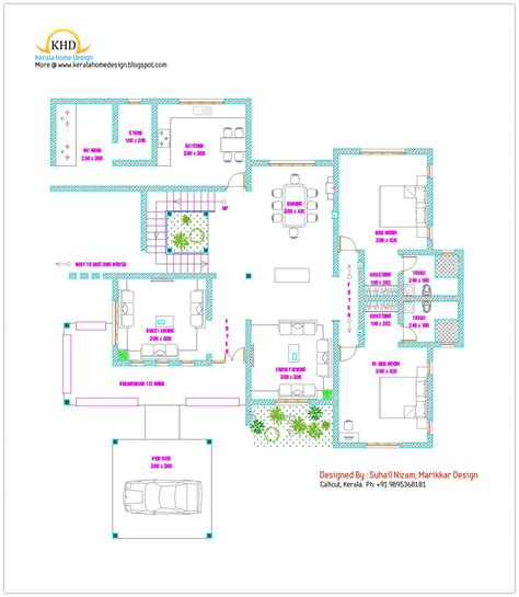 indian home design plans