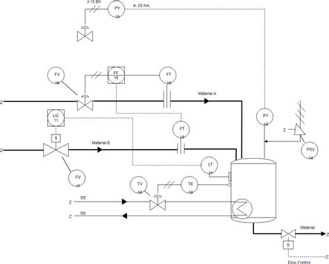 diagram piping  instrumentation diagram study guide mydiagramonline
