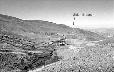 sag pond  side hill bench  north anatolian fault