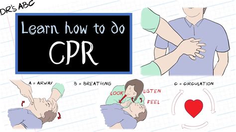 learn    cpr youtube